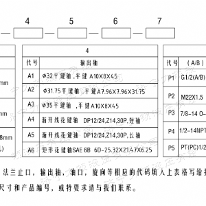 BMH系列交错油口天行网页版马达