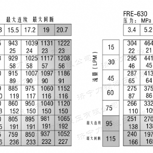 FRE系列标准天行网页版马达